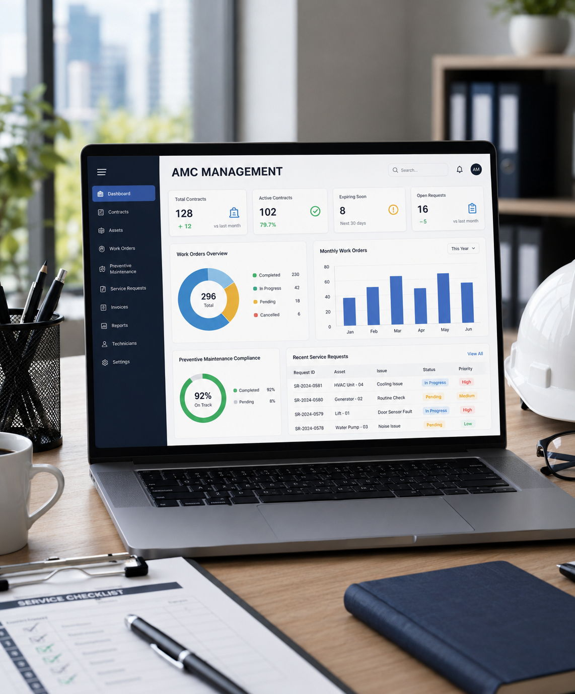 TechLeaf team providing AMC and FMS support